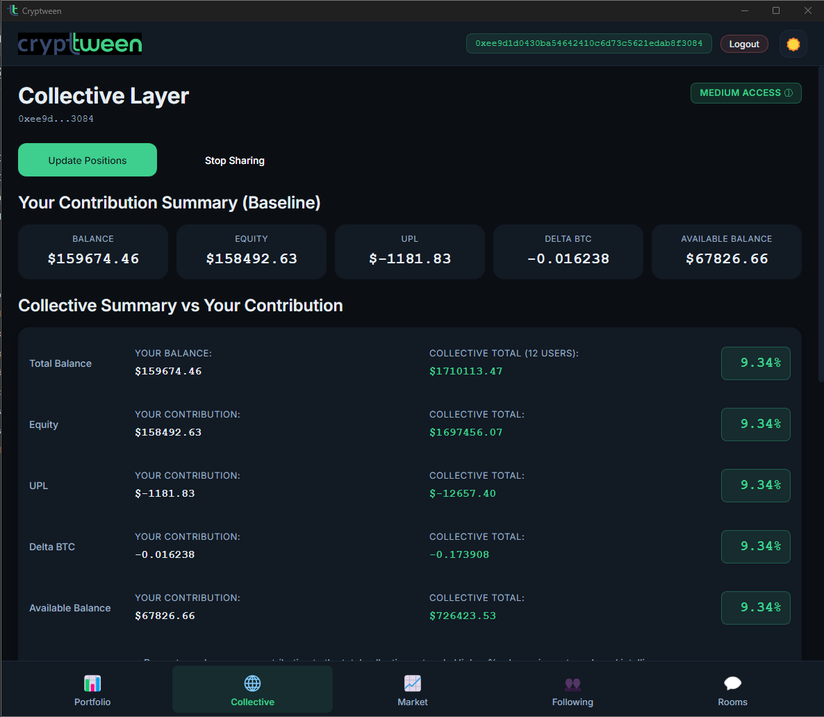 Collective Layer — Market State
