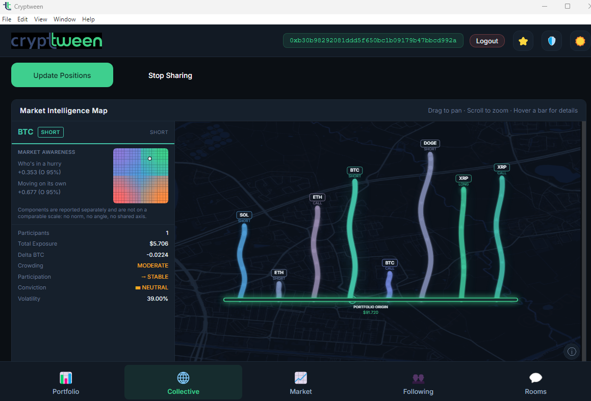 Waze — turning individual drivers into one real-time picture of traffic